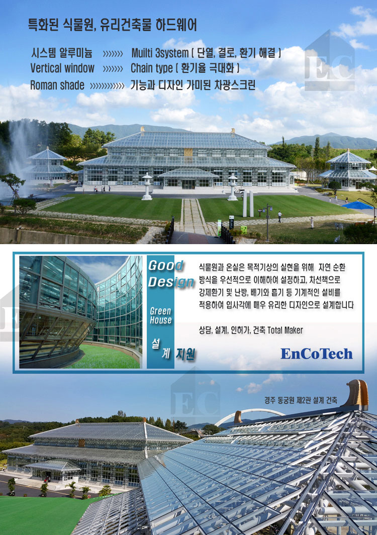 사업영역 설계&기획 이미지