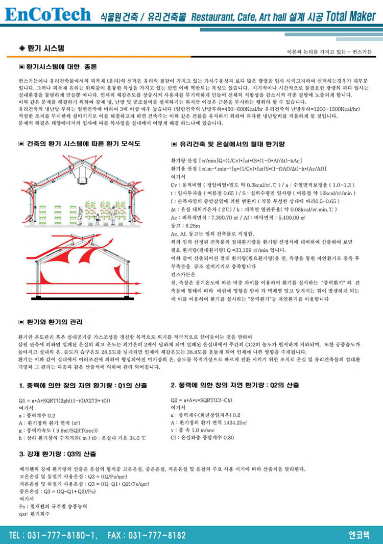 사업영역 설계&기획 이미지