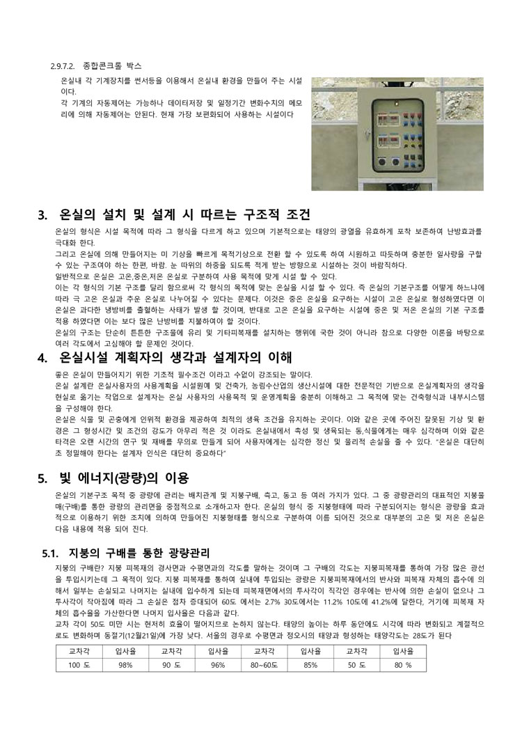 사업영역 설계&기획 이미지